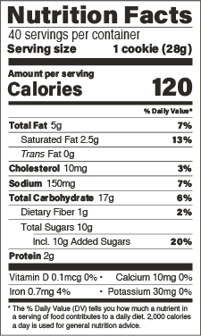 Chocolate chip cookie dough nutritional panel